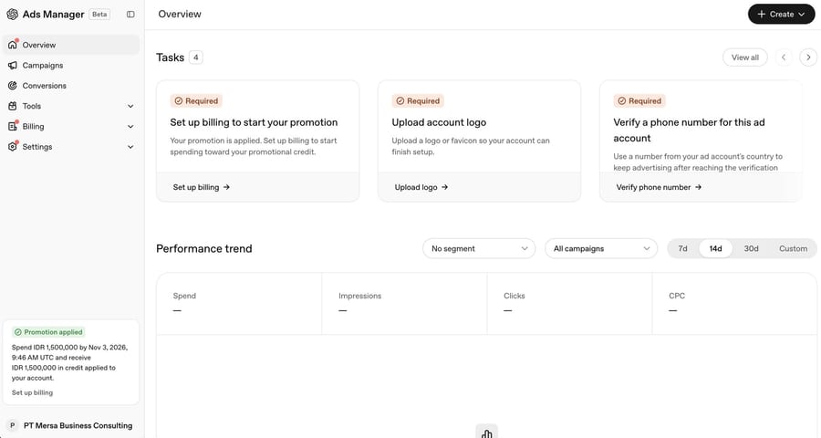 The Overview page of OpenAI Ads Manager for PT Mersa Business Consulting: three tasks marked Required (set up billing, upload account logo, verify a phone number for this ad account), a promotion to spend IDR 1,500,000 by 3 November 2026, and empty spend, impression and click figures.