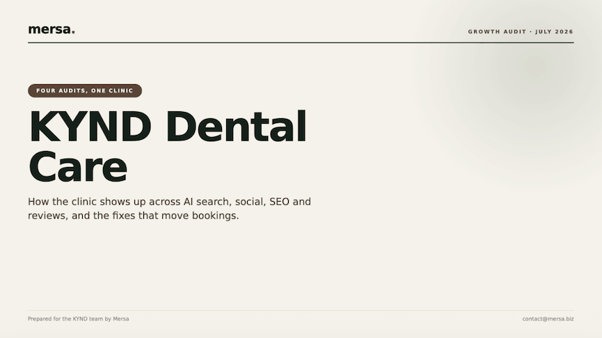 First page of the KYND Dental Care growth audit